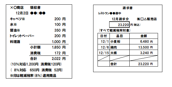 軽減税率適用の領収書、請求書例 軽減税率適用の領収書、請求書例
